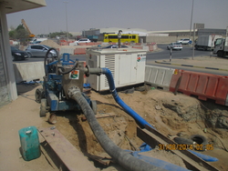 SEWAGE AND DRAINAGE PUMPS from RTS CONSTRUCTION EQUIPMENT RENTAL L.L.C
