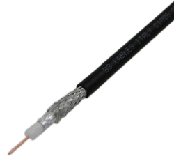 Coaxial Cables Supplier In Oman