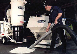 FARM CLEANING EQUIPMENT from ACE CENTRO ENTERPRISES