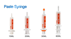 plastic veterinary syringe manufacturer