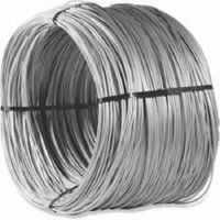INCONEL 718 WIRES from RAMANI STEEL, INDIA