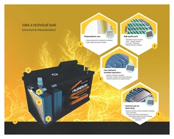 LEAD ACID BATTERY from WORLD WIDE TRADERS