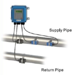 Ultra Sonic Flow Meter Wall mounted