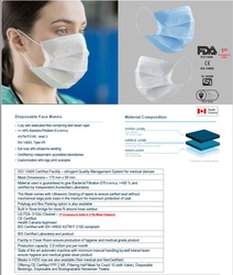 Surgical Face Masks  Certified By  Us Fda A / Ce /  First Time In India.