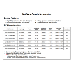 DC-3GHz RF Coaxial Attenuator 2000W 50Omh