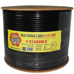 Coaxial Cable suppliers from BUYMODE