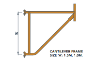 K-stage Cantilever Frames