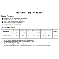 S C Band 3.0~6.0GHz RF Dual Junction Drop in Circulators