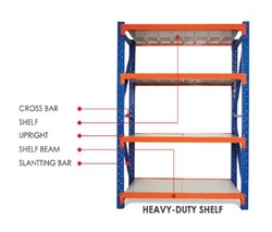 Shelf And Racking Storage System