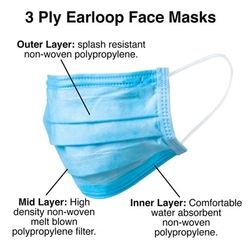 FACE MASK from RAMHARSH INTERNATIONAL