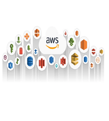 Hyperscale Aws Services Partner In Uae