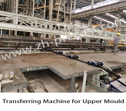 Transferring Machine for Upper Mould