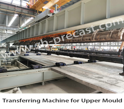Transferring Machine for Upper Mould