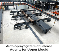 Auto-spray System of Release Agents for Upper Mould