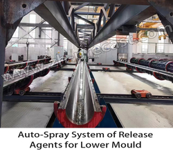 Auto-spray System  of Release Agents for Lower Mould