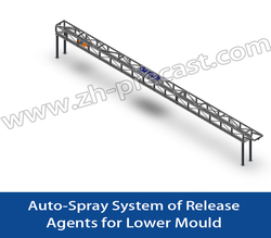 Auto-spray System  of Release Agents for Lower Mould