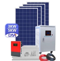 Solar Enenrgy Panel