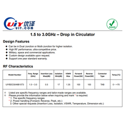 Full Bandwidth L S Band 1.7 to 2.7GHz RF Broadband Drop in Circulators