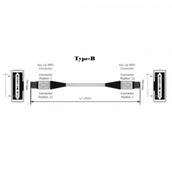 12 Fiber Mm Om3 Mpo Lc Break Out Cable With Pulling Eye, 12f Mpo Female to 6 X Lc Duplex Fan Out, Low Loss OFNP (Plenum), Om3 Multimode, Aqua, Push Pull Uniboot Connector, Polarity B, For Sr4 40g 100g Transceiver