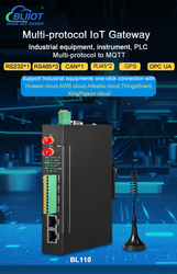 Industrial Automation PLC to MQTT Protocol Convers ...