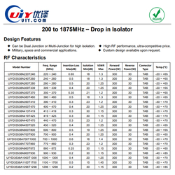 UHF Band 540 to 640MHz RF Drop in Isolators High Isolation 20dB