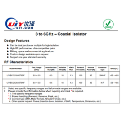 S C Band 3.5 to 6.5GHz RF Broadband Coaxial Isolators