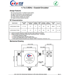 L S Band 1.7 to 3.5 GHz RF Broadband Coaxial Circualtors