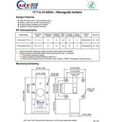 WR42 BJ220 Ku Band 17.3 to 20.5GHz RF Waveguide Isolators