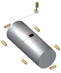 Cathodic Protection Rods For Underground Tanks