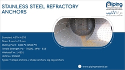 Stainless Steel Refractory Anchors