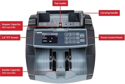 Money counting machines suppliers UAE