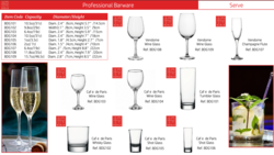 GLASSWARE WHOLESALERS AND MANUFACTURERS from BAR46