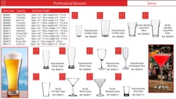 ACRYLIC MANUFACTURERS AND SUPPLIERS from BAR46: PROFESSIONAL BARWARE SUPPLIER