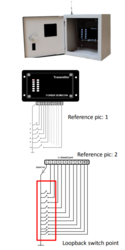 11 channel transmitter FBX711A