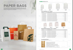 Custom Packaging Sizes Packaging with Branding, Various Sizes, Global Reach, and Sustainability