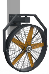 Super Asia ETW Series HVLS Wall Mount Fan