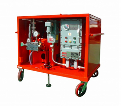 Explosion-Proof High-Pressure Water Blasters