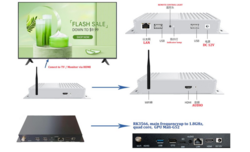 Smart Bems Android Player Box