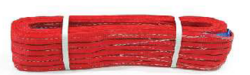  Flat woven endless lifting sling. from SKANDA INTERNATIONAL FZ LLE