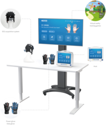 BCI- Brain-Computer Interface-Based Soft Robotic Glove Rehabilitation for Stroke