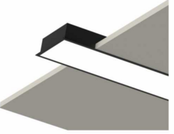 Sumline series