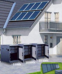 all-in-one ESS (Energy Storage System)