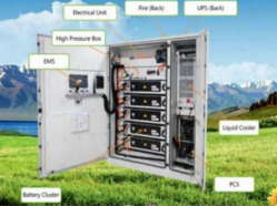 Industrial & Commercial ESS from SKANDA INTERNATIONAL FZ LLE