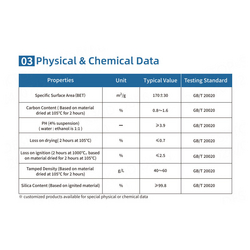 HIFULL High Purity Nano Silica Hydrophobic Colloidal Silicon SiO2 Dioxide Powder HB-152 Coating Rubber Fumed Silica Nanoparticle