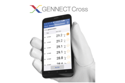 Connecting instruments in the field with IT 