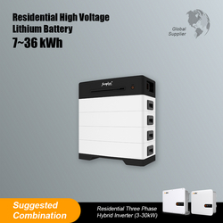 SP-HV3680-S Residential High Voltage Lithium Battery (7–36kWh) from SHANGHAI SUNPLUS NEW ENERGY TECHNOLOGY CO., LTD