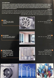 RITVER POWDER COATING