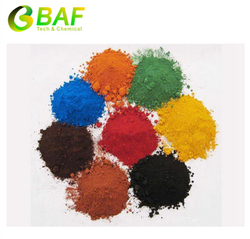 Iron oxide Red, Green, Black, Yellow and Blue