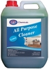 Cleaning Chemicals Suppliers In UAE