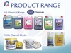 HS Chemical Products In GCC
